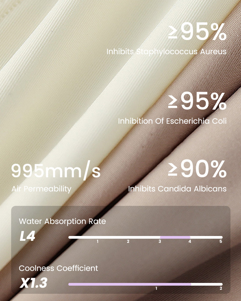 High-Waist Invisible Mesh Strong Shaping Panties (3 Pack)