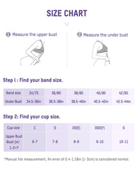 The Low Back Strapless Bra